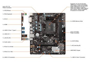 Msi B450MAPMAX Mb B450m-a Pro Max Am4 Amd B450 64gb Ddr4 Pcie Hdmi Dvi