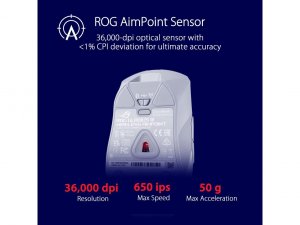 Asus P711ROGGIIIWLAIMPOINT/WHT Gms |p711 Rog Giii Wl Aimpointwht 90mp0