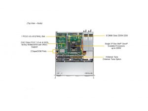 Supermicro SYS-510P-MR Server Sm 510p-mr-5320-64-1 R