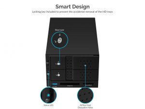 Sabrent DS-2BCR Usb Type-c To Dual 3.5 Sata Amp;