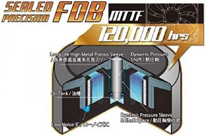 Scythe SU1225FD12MR-RHP Kaze Flex 120 Rgb Pwm Su1225fd12mr-rhp - Case 