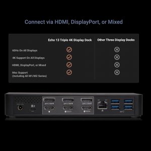 Sonnet ECHO-DK3M-TB Echo 13 Truple 4k Display Dock