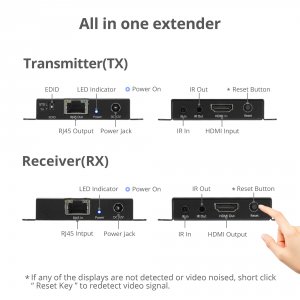 Siig CE-H27L11-S1 Ac Ce-h27l11-s1 4k 120hz Hdmi Extender With Ir Edid 