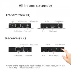 Siig CE-H27L11-S1 Ac Ce-h27l11-s1 4k 120hz Hdmi Extender With Ir Edid 