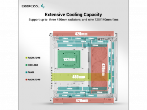 Deepcool CH780 WH Cases Dp|ch780 Wh R