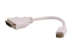 Nippon AD-MDVIM-DVIF Adapter Nippon Lab| Ad-mdvim-dvif %