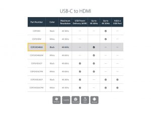 Startech 4F2738 Usb C To Hdmi Adapter 4k 60hz