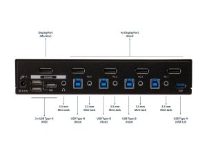 Startech SV431DPU3A2 Ch Start| R