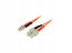 Startech FIBLCSC7 Cable .c| R