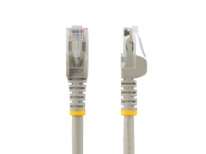 Startech N6PATCH75GR Ntwk Cable | Rtl