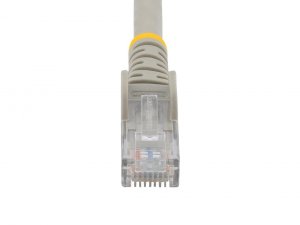 Startech N6PATCH75GR Ntwk Cable | Rtl