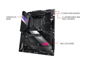 Asus ROG CROSSHAIR VIII HERO (WI-FI) Mb Rog Crosshair Viii Impact Amd 