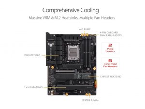 Asus TUFGAMINGX670E-PLUSWIFI Mb Tuf Gam X670e-plus Wifi X670 Am5 Max.1