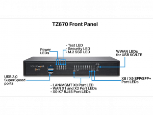 Sonicwall 02-SSC-5675 Firewall  02-ssc-5675 R