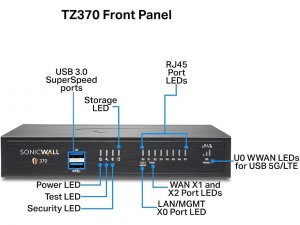 Sonicwall 02ssc6816 Ch Sonic|02ssc7281 R