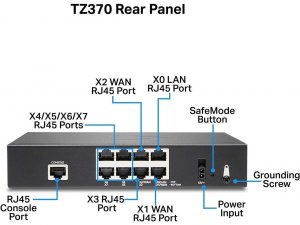 Sonicwall 02ssc6816 Ch Sonic|02ssc7281 R