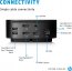 Hp 78L94AA#ABA Usb-c G5 Essential Dock: Power, Connectivity, And Versa