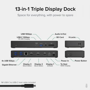 Plugable UD-768PDZ Plugable Triple Display Dock