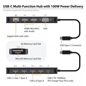 Vantec CB-CU302MDSH 100w Usb-c Multi-function Hub With Power Delivery