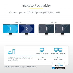 Startech USB3SDOCKHD Dual Monitor Dock Connects Hdmi Dvi Displays To Y