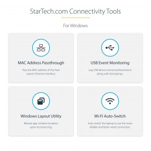 Startech USB3SDOCKHD Dual Monitor Dock Connects Hdmi Dvi Displays To Y