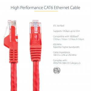 Startech N6PATCH150RD 150ft Red Cat6 Ethernet Cable Delivers Multi Gig