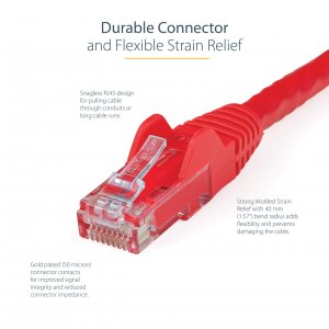 Startech N6PATCH150RD 150ft Red Cat6 Ethernet Cable Delivers Multi Gig