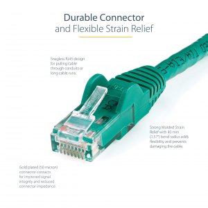 Startech 9Y1479 150ft Green Cat6 Ethernet Cable Delivers Multi Gigabit