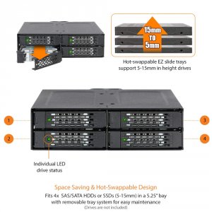 Icydock MB607SP-B Icy Dock Tougharmor Mb607sp-b - 6-bay Hot-swap Drive