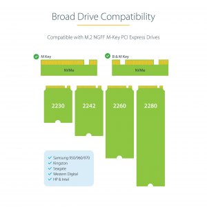 Startech M2E1BRU31C M.2 Nvme Pcie Ssd Encl Taa