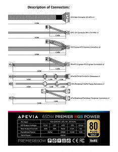 Apevia ATX-PM650W Premier Atx-pm650w - Power Supply - Rgb Fan - 650 Wa