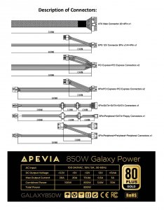 Apevia ATX-GX850W Galaxy Atx-gx850w - Power Supply - 850 Watt