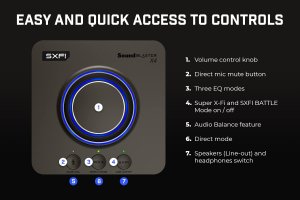 Creative 70SB181500000 So  Sound Blaster X4 Retail