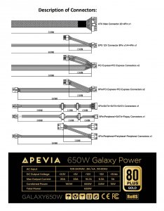 Apevia ATX-GX650W Galaxy 650w Atx Power Supply Unit