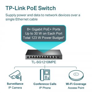 Tplink TL-SG1210MPE 10-port Gigabit Easy Smart Sw With 8-port Poe+