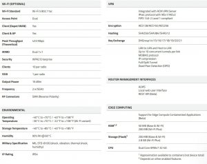 Sierra 1104928 Rx55 4g Lte-a Router Na