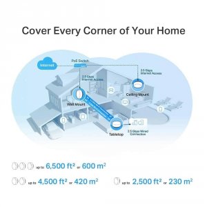 Tplink DecoX50-PoE3-pack Ax3000 Whole Home Mesh Kit