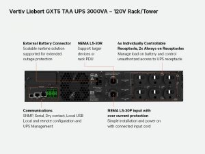 Vertiv GXT5-3000LVRT2UXLTAA Gxt5 Taa 3000va 120v Ups Rack