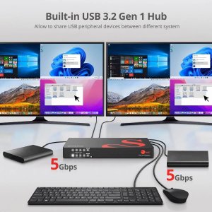 Siig CE-KV0J11-S1 Accessory Ce-kv0j11-s1 4k60hz Quad-view Hdmi Mouse R