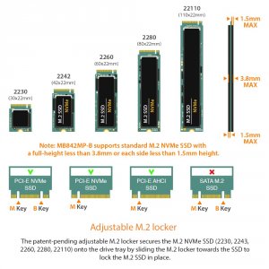 Icy MB842MP-B Rd Mb842mp-b Tougharmor Mb842mp-b 2 Bay M.2 Nvme Ssd Mob