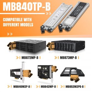 Icy MB842MP-B Rd Mb842mp-b Tougharmor Mb842mp-b 2 Bay M.2 Nvme Ssd Mob