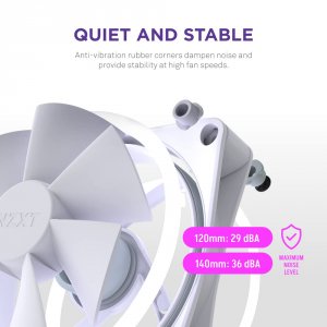 Nzxt RF-D14DF-W1 F140 Rgb Duo 2x140mm Pwm Fan - White