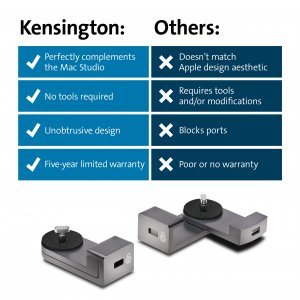 Kensington K65101WW Locking Adapter For Mac Studio