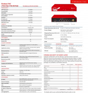 Watchguard WGT45673 Trade Firebox T45 3y Total Sec