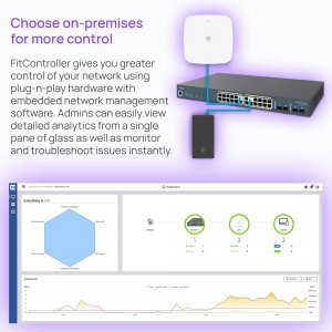 Engenius EWS356-FIT Nt Ews356-fit Fit Managed Wi-fi 6 2x2 Indoor Wirel