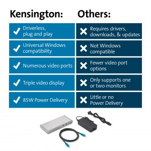 Kensington K34891NA Sd4810p Usb-c Driverless Doc