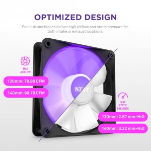 Nzxt RF-C14DF-B1 Fan Rf-c14df-b1 F140 Rgb Core Twin Pack 2x140mm Hub-m