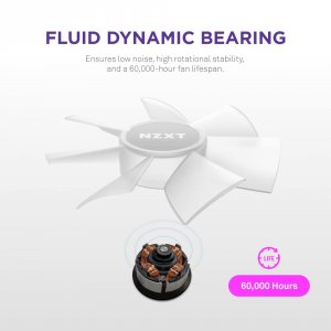 Nzxt RF-C14DF-W1 F140 Rgb Core 140mm Twin Pack Hub-mounted Fans