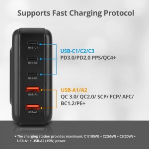 Siig AC-PW1Y11-S1 Ac Ac-pw1y11-s1 200w Gan Pd Charger With Charging Di