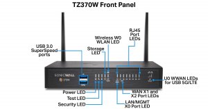 Sonicwall 03-SSC-0742 Tz370w Trade Up Promo 3yr Apss